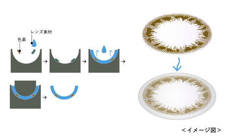 イメージ画像