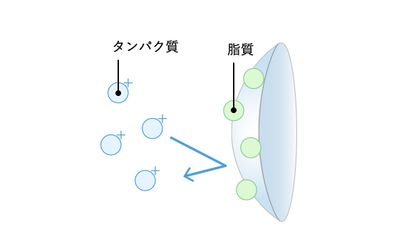 イメージ画像