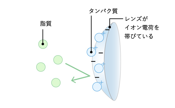 イメージ画像