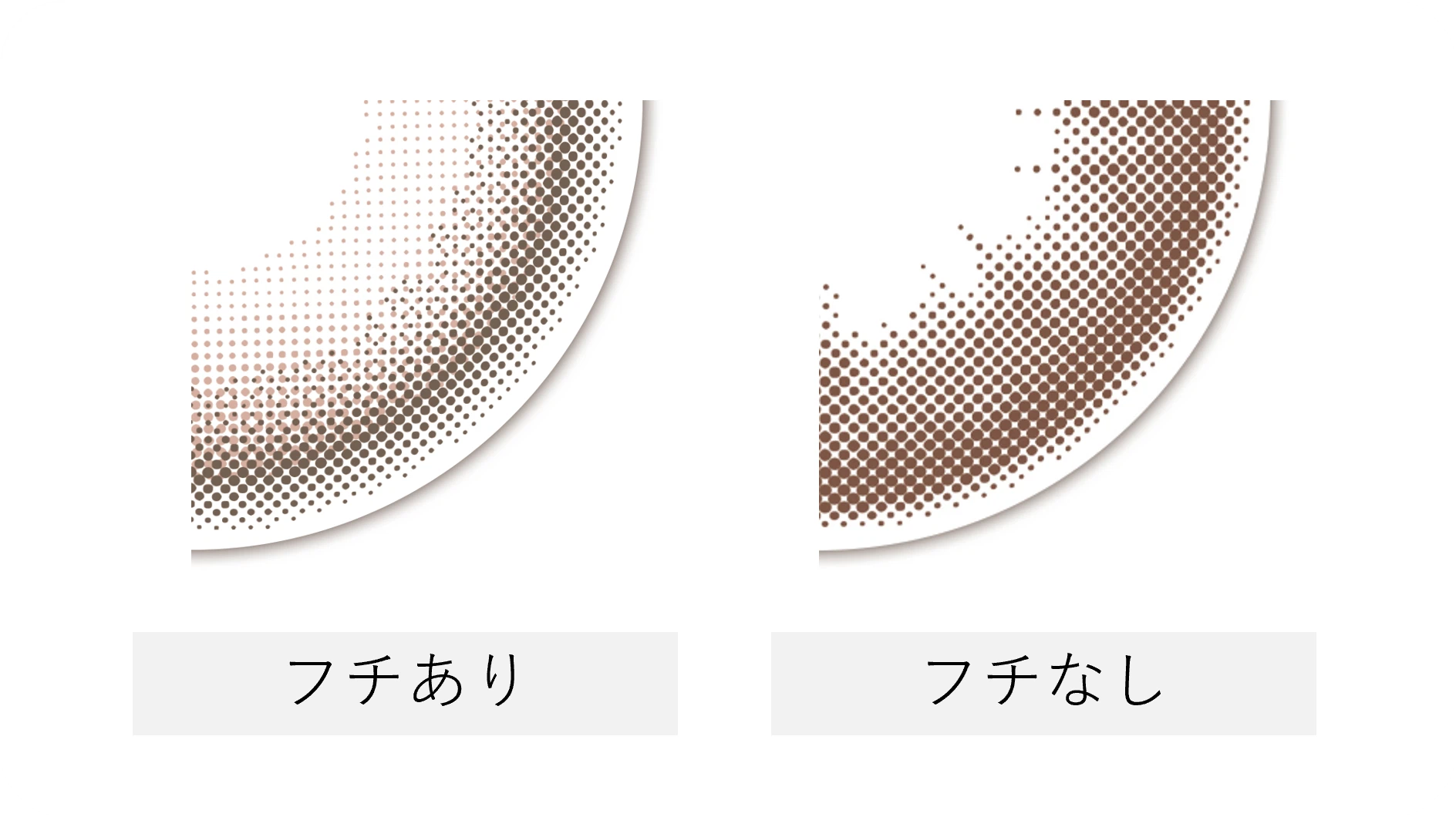 フチありのカラコンとフチなしのカラコンのデザイン比較画像