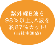 OBg98%ȏAAg87%Jbg!iЎlj